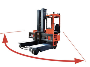 Montacargas de 3 Toneladas con Motor AC y Tracción en Todas las Direcciones, con Posicionador de Horquillas para Materiales Largos y Estanterías de Alto Nivel - Product Image 2