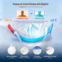 Oreiller ergonomique JYM en mousse à mémoire de forme de qualité supérieure pour le soutien du cou, forme de feuille, orthopédique, pour un sommeil réparateur et le soulagement des douleurs cervicales