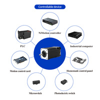 Moteur CC sans balais intégré BLM42-N avec contrôle CANopen/RS485 - 4000 tr/min 24 V CC 0,16 N.m de couple Encodeur 17 bits pour la robotique
