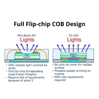 Panel LED COB 0.93 para Video Wall, 600x337.5mm, Ultra Delgado, Pantalla LED 4K para Interiores, para Cine en Casa y Publicidad