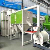 Houtmeelmachine met hoge fijnheid, schijftype, 40-200 mesh, voor bamboezaagsel, rijstvlies, stro voor WPC, BPC en wierookproductie