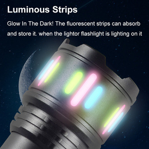 Hợp kim nhôm Đèn pin trắng Laser Led 5 chế độ đêm phát sáng dải sáng kỹ thuật số hiển thị điện ngoài trời ngọn đuốc ánh sáng đèn flash - Product Image 4