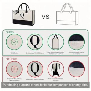 Cross-border Spot-stocked Blank <b>Canvas</b> Tote <b>Bags</b> <b>Large</b> Capacity Tote <b>Bags</b> with logo Printing Personalized Custom Shopping <b>Bags</b> - Product Image 4