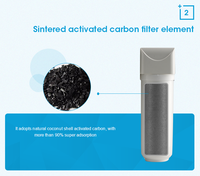 Filtre à charbon actif composite de 10 pouces pour la purification de l'eau de cuisine pommeaux de douche Machines à laver élimine les impuretés de sable