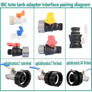 สายยางถังเก็บน้ำสำหรับถัง IBC พร้อมอะแดปเตอร์ต่อกับสายยางรดน้ำ ขนาด 275-330 แกลลอน อะแดปเตอร์ถัง IBC อะแดปเตอร์ท่อระบายน้ำถังแกลลอน - Product Image 6