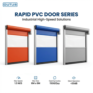 ม่านแสงนิรภัย OUTUS 1.5 ม./วินาที IP54 ได้รับการรับรองมาตรฐาน CE สำหรับห้องเย็น ห้องปลอดเชื้อสำหรับยา ห้องสะอาดสำหรับแปรรูปอาหาร ประตู PVC แบบเปิดเร็ว - Product Image 1