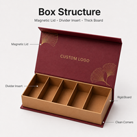 Boîte cadeau sur mesure en carton rigide avec aimant, boîte aimantée mate, emballage de luxe, boîte cadeau artisanale avec couvercle magnétique