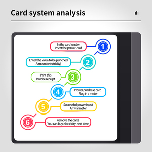 Đơn-giai đoạn trả trước kWh năng lượng mét với kỹ thuật số LCD hiển thị Din Rail cài đặt RS485 thông tin liên lạc để sử dụng nhà - Product Image 5