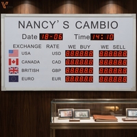 Tablero LED para Mostrar la Tasa de Cambio de Moneda, Tablero LED para Interiores de Bancos, Pantalla LED para Mostrar las Tasas de Cambio de Moneda en Bancos