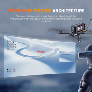 Système de suivi et de verrouillage IA pour drone de course FPV HS Airforce Al VisionCube D avec double caméra et module de guidage de ciblage – Accessoires - Product Image 5