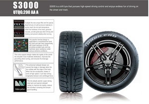Pneus de course radiaux SportMax haute performance voitures de tourisme <span class=keywords><strong>semi</strong></span>-lisses <span class=keywords><strong>235</strong></span>/<span class=keywords><strong>40R18</strong></span> 255/35ZR18 265/35R18 dérive état neuf - Product Image 4