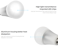 Ampoule LED FUT012 RGB+CCT 9W E26 E27 B22 AC100-240V 2700K-6500K 2.4G sans fil, ampoule LED intelligente pour la maison
