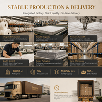 Matelas hybride en latex King Size, mousse haute densité, ressorts, matelas enroulable dans une boîte pour les chambres d'hôtel