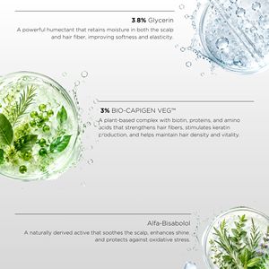 UNICSKIN Shampooing Volumisant Anti-Chute Haute Technologie Ingrédients Naturels Formule 2-en-1 Sans Parfum Pour Tous Types de Cheveux Cheveux Propres - Product Image 2
