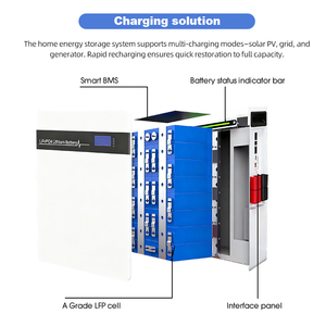 Kit Completo de Sistema Solar Doméstico de 5kw, 6.5kw, 7kw, 7.5kw, 11kw, Sistema de Energía Solar Híbrido con Baterías de Litio - Product Image 2