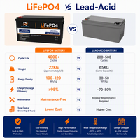 Batterie LiFePO4 à décharge profonde 12,8 V 100 Ah 200 Ah 300 Ah pour bateaux, yachts et navires, avec protection BMS, IP65, au phosphate de fer et de lithium