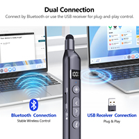 Producto de Moda: Puntero Láser Verde Telescópico, Control Remoto para Presentaciones, Puntero Portátil para Maestros