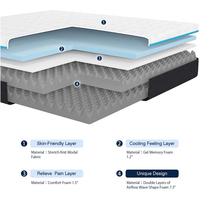 Queen-Size-Schaumstoffmatratze im Karton Online Bestellbar Großhandel Neue Xxxn Orthopädische Latex-Taschenfederkern-Gel-Memory-Foam-Matratzen