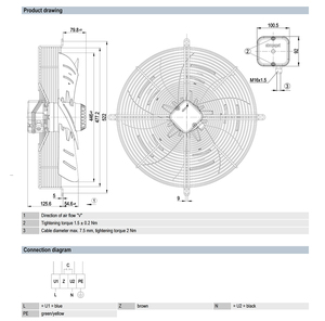 พัดลมแกน AC ขนาด 450 มม. รุ่น ebm-papst S4E450-AP01-20/F01 สำหรับระบายความร้อนในอุตสาหกรรม ระบบ HVAC และระบบคอนเดนเซอร์ - Product Image 2