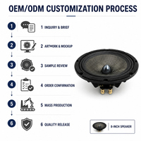 Haut-parleur de porte de voiture 8 pouces avec woofer pour audio automobile 12V 4 Ohms, approvisionnement en gros, MOQ 500 pièces