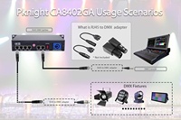 Splitter Tembaga LED PKnight DMX 4-Arah RJ45 IP65 2700K dengan Garansi 1 Tahun