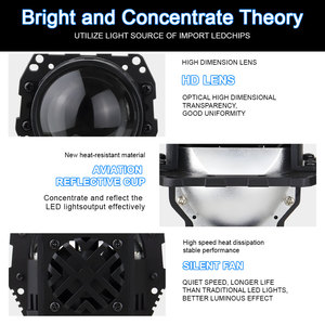 Faros Antiniebla de Alta Calidad K223, Lentes de 2 Pulgadas, Lámpara Antiniebla Bi-LED, Luces de Conducción, IP68, Resistentes al Agua, Proyector LED para Automóvil Universal - Product Image 4