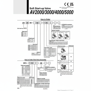 AV2000-N02-6DZ de soupape de démarrage souple SMC Pneumatics pour démarreurs de moteur - Product Image 1