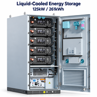 Système de stockage d'énergie par batterie industrielle et commerciale refroidi par liquide JA Solar 125 kW 261 kWh
