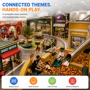 Sistema <span class=keywords><strong>de</strong></span> Circulación <span class=keywords><strong>de</strong></span> Tráfico para Proyectos <span class=keywords><strong>de</strong></span> Centros Comerciales, Plazas Comerciales, Mercados, Oficinas Postales y Tiendas <span class=keywords><strong>de</strong></span> Abarrotes, Probado por <span class=keywords><strong>Terceros</strong></span> - Product Image 3
