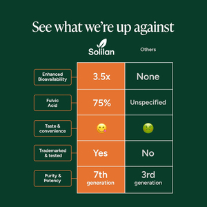 10 1รากอัลฟา shilajit 60 Gummies เพิ่มความจำปราศจากน้ำตาลบูสเตอร์พลังงานรากมะคาเรซิน shilajit สำหรับผู้ใหญ่ปลอดภัยสำหรับสตรีมีครรภ์ - Product Image 4