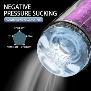 Vollständig Wasserdichter 7-fach Saugender Rotierender Automatischer Masturbator für Männer, Oralsex-Maschine, Stroker, Erotikspielzeug für Erwachsene - Product Image 5