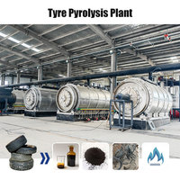 Ligne de pyrolyse des boues pétrolières, Réacteur de pyrolyse pour l'utilisation des ressources, Usine de pyrolyse des boues pétrolières