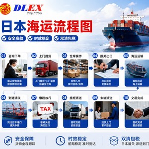 DLEX Express Jepang Jalur Khusus Pengiriman Laut LCL Pengiriman Udara 21-100kg Bea Cukai Ganda Sudah Termasuk - Product Image 4