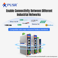 Convertidor de Protocolo de Bus de Campo Industrial PUSR EtherCAT/PROFINET/CANopen Modbus RTU/TCP Sin Codificación Aplicaciones de Automatización USR-PX