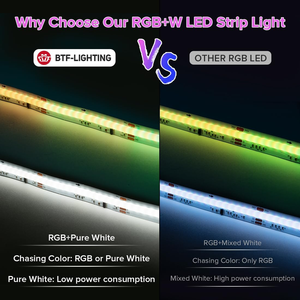 Tira de LED COB Digital Direccionable RGBW FCOB SPI RGBW IC WS2814, Luz RGB de Color Cálido, Frío y Blanco Natural, DC12V 24V - Product Image 4
