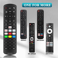 Control Remoto de Repuesto para TV Hisense, Control Remoto Universal para Televisores Inteligentes Hisense, Sin Necesidad de Configuración