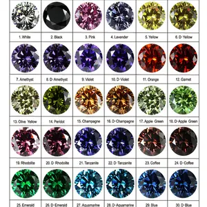 Supply customer synthetic gemstone cubic zirconia color chart