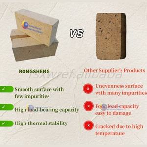Tijolos De Refeitório De Alta Temperatura Com Isolamento Tijolos De Alumínio Alto Isolamento Leve Firebrick Para Forno De Pizza - Product Image 2