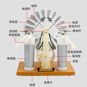 23008 Electrostatic Induction Starter Motor, Junior High School <b>Physics</b> Electricity Teaching Aid, Electrostatic Induction - Product Image 1