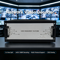 Décodeur vidéo réseau Micagent HD 1080P H.264, matrice de décodage de caméra IP RJ45 pour salles de contrôle et centres de commandement