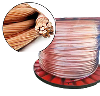 Flexibles Geflochtenes Erdungs-Elektrokabel 70mm2 95mm² 120mm 120mm² Nr. 2 7-adriges Blankkupfer-Litzenleiterkabel