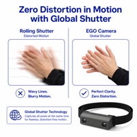 Cámara estéreo inercial Hampo Vision con obturador global y sincronización de disparo por hardware para investigación de percepción en robots humanoides