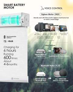 <span class=keywords><strong>Stores</strong></span> verticaux électriques automatiques modernes occultants, motorisés, intégrés, écologiques, anti-UV et personnalisables - Product Image 3
