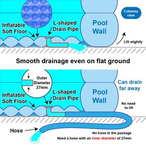 Kích thước đầy đủ PVC <span class=keywords><strong>Inflatable</strong></span> phòng chờ cho gia đình gia đình trẻ em-cho hồ bơi vườn sân sau trẻ em của hồ bơi - Product Image 5