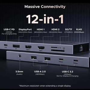 แท่นวางอุปกรณ์ UGREEN Triple <span class=keywords><strong>4K</strong></span> Docking Station 12 in 1 รองรับ 4K60Hz <span class=keywords><strong>HDMI</strong></span> SD/TF RJ45 ช่องเสียบ 3.5 มม. USB3.2 Gen2 ความเร็ว 10Gbps ฮับ USB สำหรับถ่ายโอนข้อมูล 1000Mbps Ethernet - Product Image 2