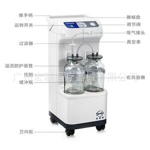 Unité chirurgicale mobile médicale à haute pression négative Shanghai Simanfeng YX930D avec machine d'aspiration électrique - Product Image 1