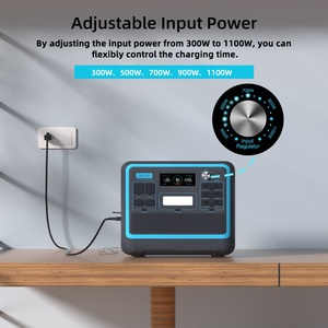 เครื่องกำเนิดไฟฟ้าพกพา 2400W พร้อมแผงโซลาร์เซลล์ แบตเตอรี่ LiFePO4 ระบบ MPPT คลื่นไซน์บริสุทธิ์ ใช้ได้กับรถยนต์ 220V เหมาะสำหรับการตั้งแคมป์ - Product Image 3