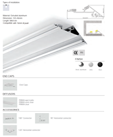 Profilé en aluminium pour bande LED 76x76mm, lumière de plafond, mur, angle, coin, lampe LED, barre lumineuse