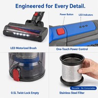 Aspiradora Inalámbrica de Mano para el Hogar, con Motor DC, 160W, 22.2v, 2200mAh, Marca OEM
