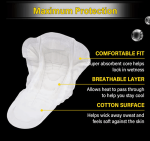 Almohadilla de incontinencia Transpirable Cómodo Almohadillas de inserción de absorción rápida Forros de incontinencia para hombres | Newclears - Product Image 2